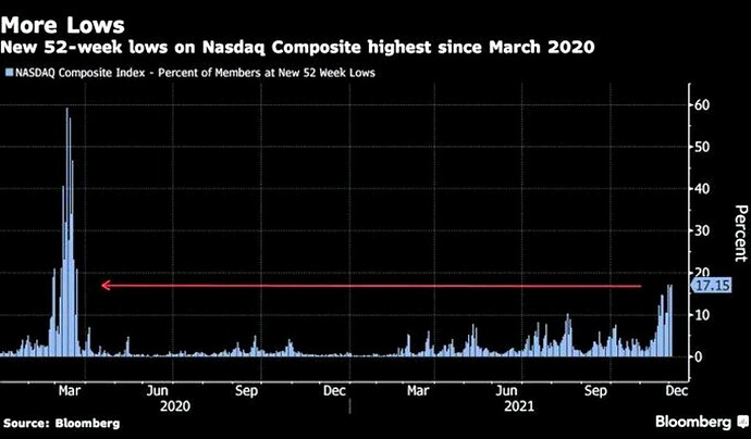 Screenshot_20211208-165159~2