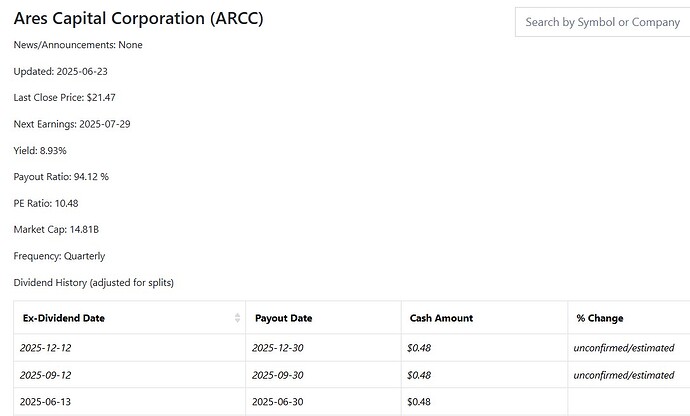 ARCC300625