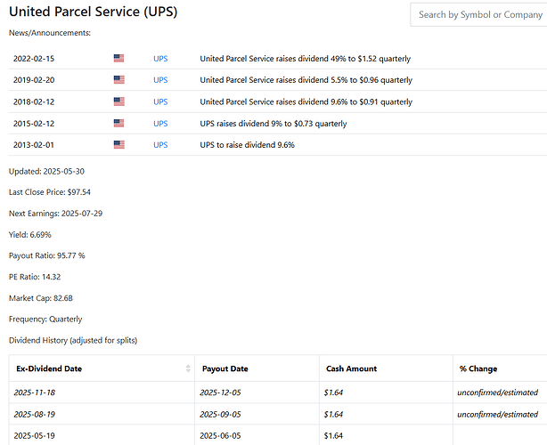 UPS050625