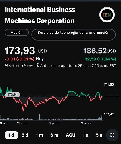 Screenshot_2024-01-25-13-25-45-261_com.yahoo.mobile.client.android.finance-edit