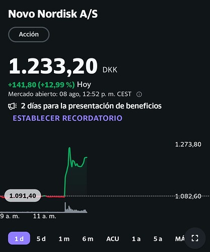 Screenshot_2023-08-08-12-53-06-688_com.yahoo.mobile.client.android.finance-edit