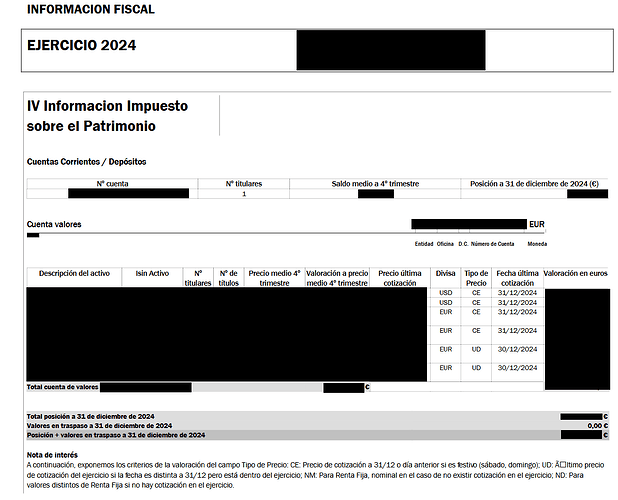 myinvestor IP 2024 x