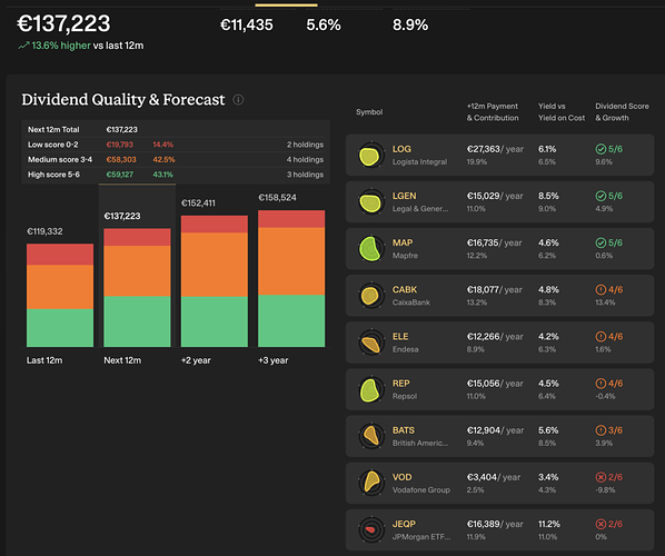 Captura de pantalla 2026-04-03 a la(s) 11.15.41