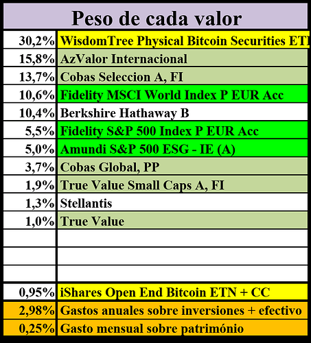 Screenshot_2025-12-23-11-19-49-089_com.microsoft.office.excel