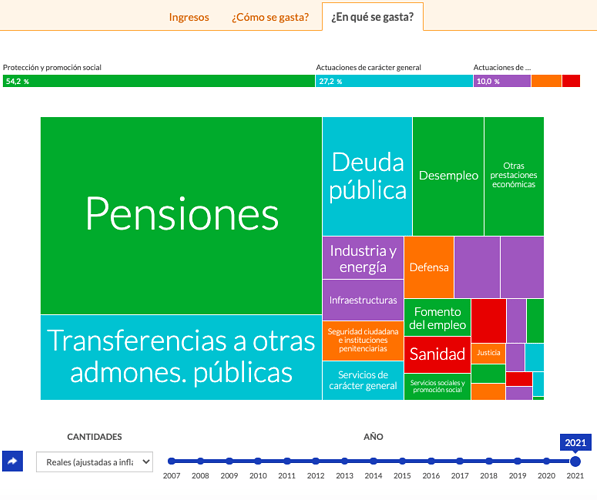 Captura de pantalla 2020-10-29 a las 16.29.17