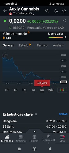 Screenshot_2023-09-28-18-40-24-993_com.fusionmedia.investing