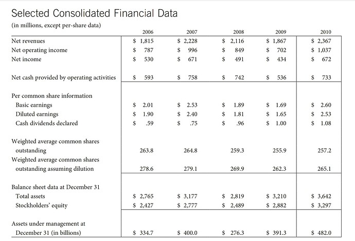 Screenshot_20220430-160547_Drive