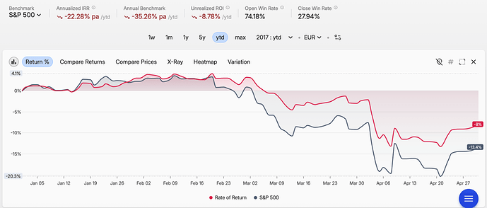 Captura de pantalla 2025-05-01 a las 14.23.51