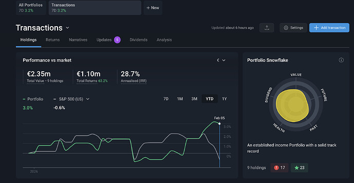 Captura de pantalla 2026-02-06 a la(s) 6.34.49