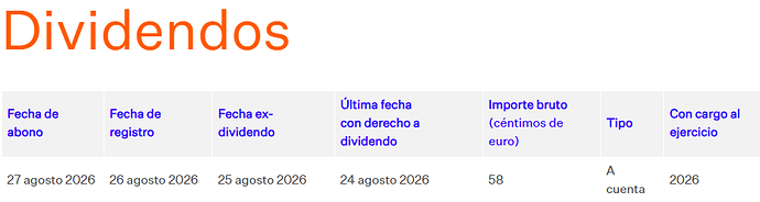 Logista divi