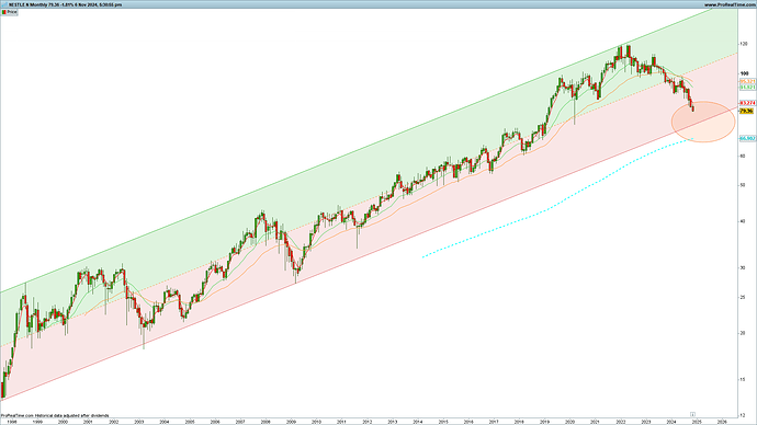 NESN-Monthly