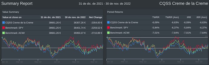 Captura de Pantalla 2022-12-05 a las 17.08.52