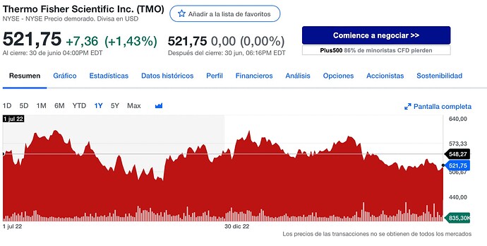 Captura de Pantalla 2023-07-02 a las 12.20.20