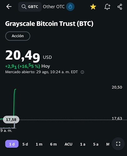Screenshot_2023-08-29-16-39-12-559_com.yahoo.mobile.client.android.finance-edit