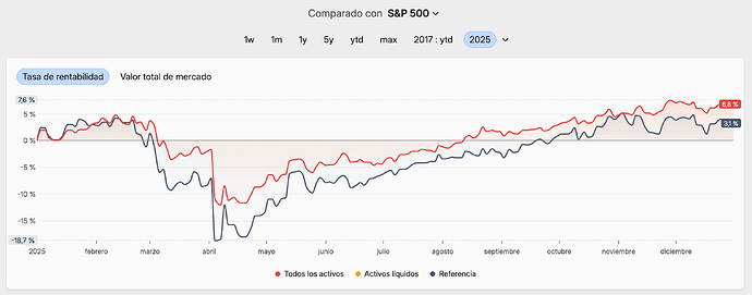 Captura de pantalla 2026-01-01 a las 15.00.37