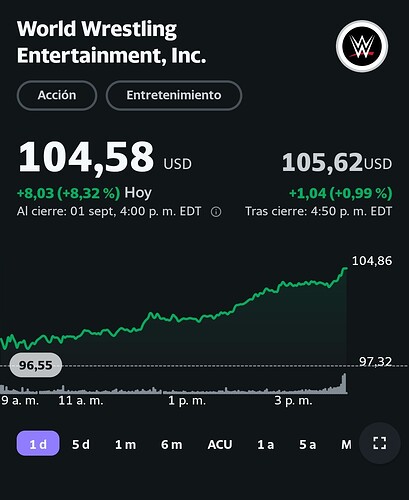 Screenshot_2023-09-01-23-10-26-511_com.yahoo.mobile.client.android.finance-edit