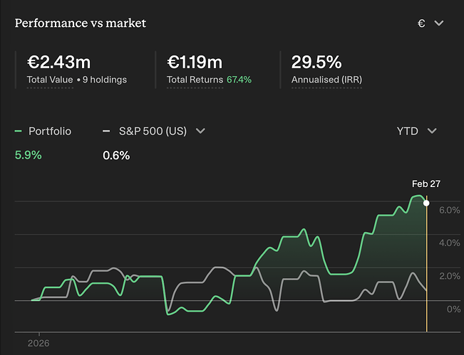 Captura de pantalla 2026-03-01 a la(s) 8.05.37