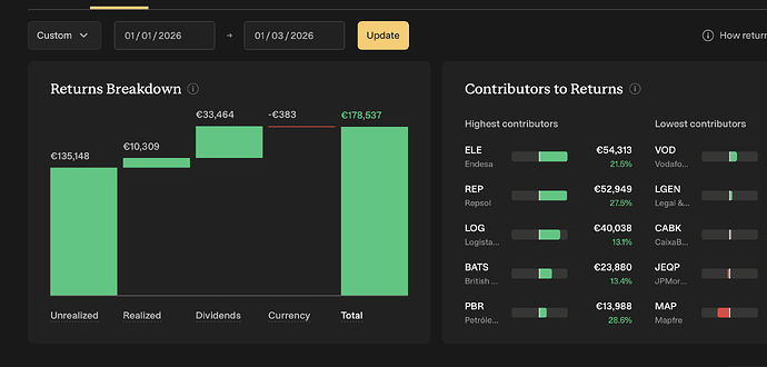 Captura de pantalla 2026-03-01 a la(s) 8.04.08