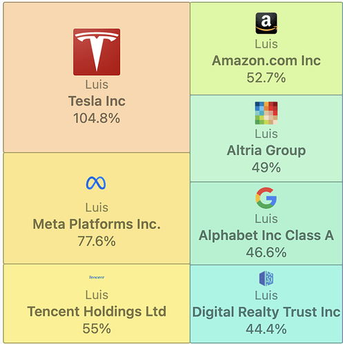 Captura de pantalla 2025-01-01 a las 12.18.34