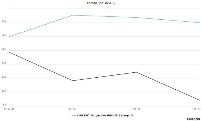 kenvue-inc-kvue (10)