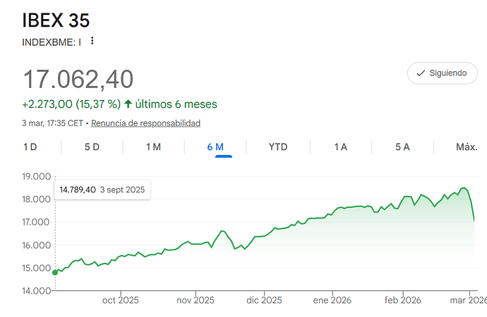 Captura de pantalla 2026-03-03 220638