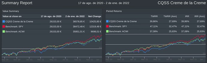 Captura de pantalla 2022-01-02 a las 12.20.03