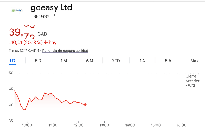 Screenshot 2026-03-11 at 17-33-01 goeasy cotizacion - Buscar con Google