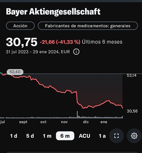 Screenshot_2024-01-29-22-12-27-015_com.yahoo.mobile.client.android.finance-edit