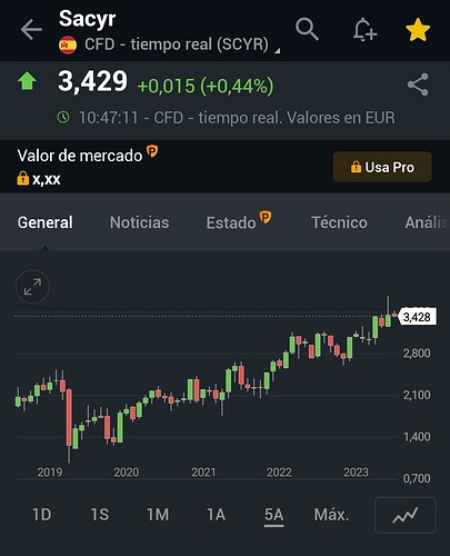 Screenshot_2024-06-12-10-48-00-212-edit_com.fusionmedia.investing
