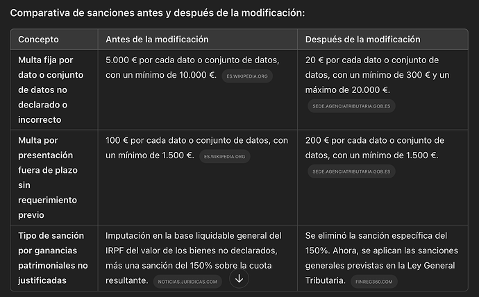 Captura de pantalla 2025-03-15 a las 17.39.51