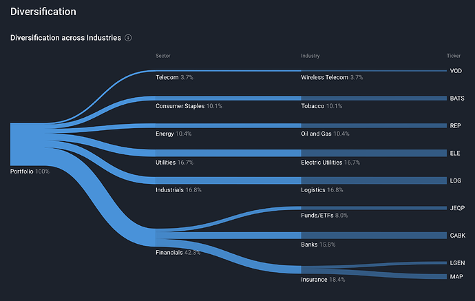 Captura de pantalla 2026-02-06 a la(s) 6.39.41