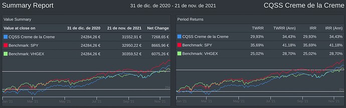 Captura de pantalla 2021-11-21 a las 19.54.43