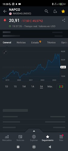 Screenshot_2023-08-21-19-38-14-157_com.fusionmedia.investing