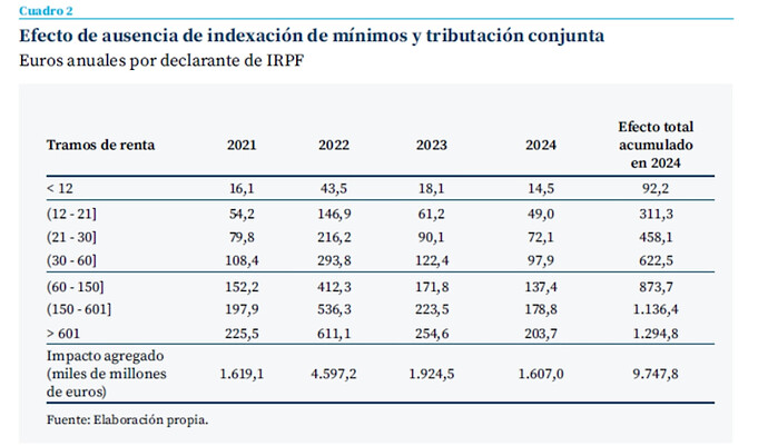 Screenshot_2025-11-15-20-03-57-640_com.google.android.youtube