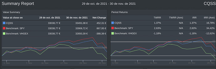 Captura de pantalla 2021-12-06 a las 15.39.49