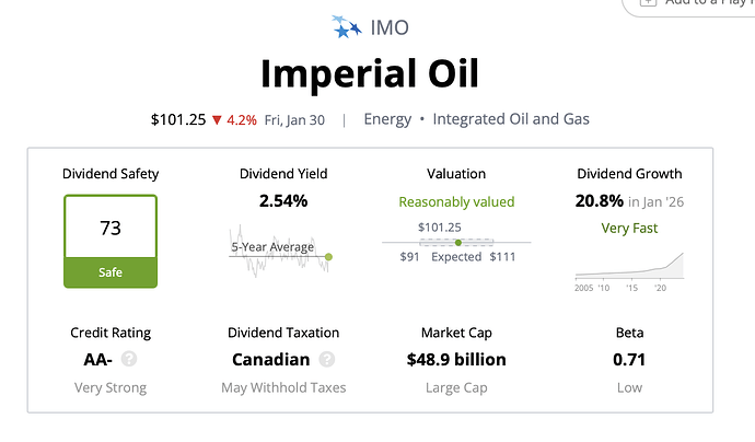 Captura de pantalla 2026-01-31 a las 15.32.45