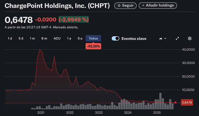 Captura de pantalla 2025-07-24 a las 16.27.17