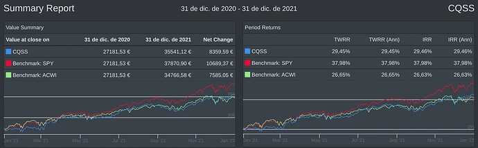 Captura de pantalla 2022-01-02 a las 9.18.44