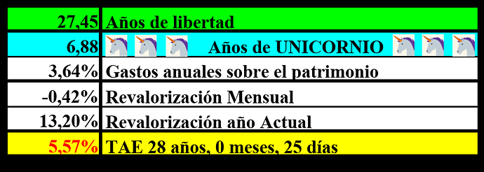 Screenshot_2023-10-28-14-40-31-948_com.microsoft.office.excel