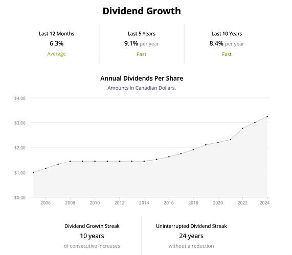 Captura de pantalla 2026-01-31 a las 15.31.23
