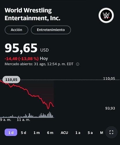 Screenshot_2023-08-31-18-54-45-480_com.yahoo.mobile.client.android.finance-edit