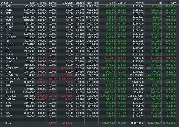 Captura de pantalla 2022-01-18 a las 9.21.48