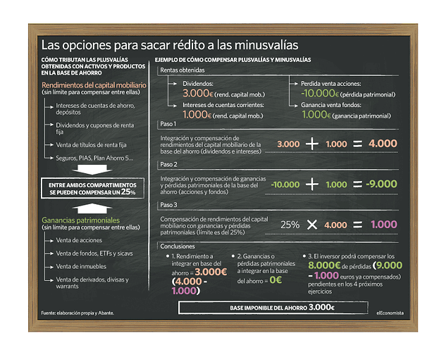 100420-PIZARRA