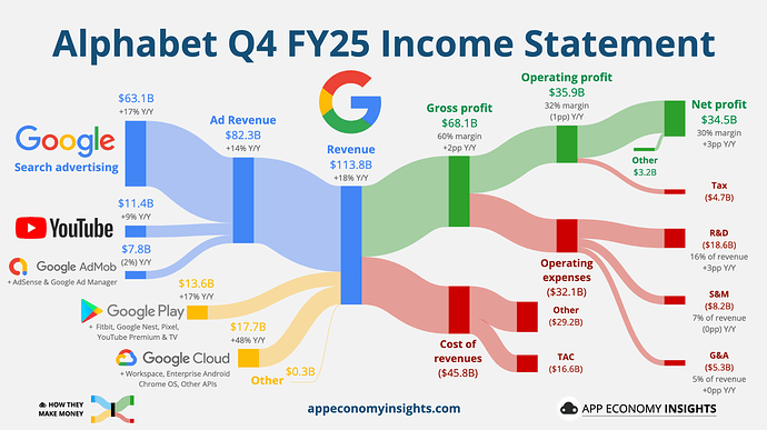 17703226480943255862907588366552