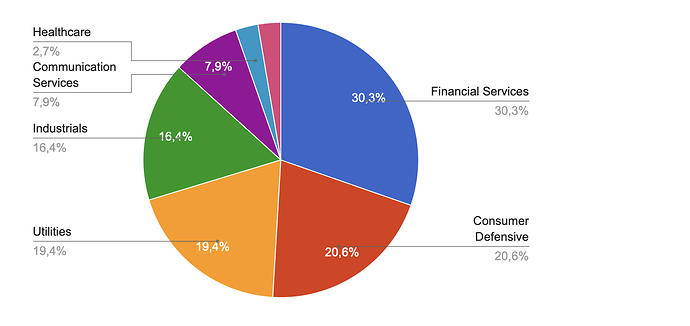 Captura de pantalla 2023-04-15 a la(s) 7.03.32