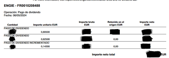 Dividendo Engie