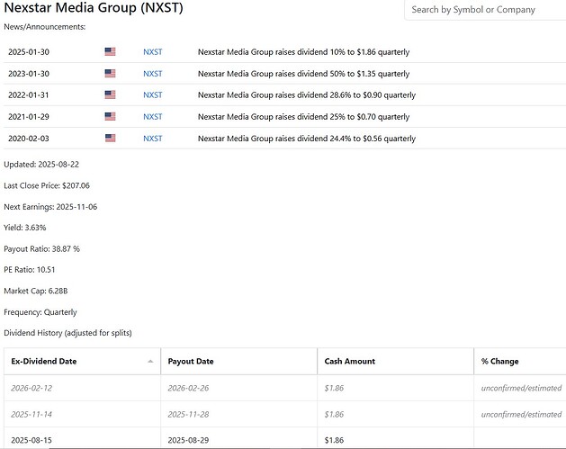 NXST290825