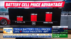batery cell tesla