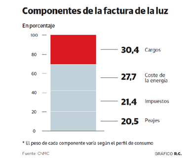 imagenAcc2