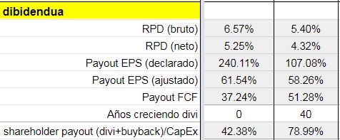 TEF vs T (2)